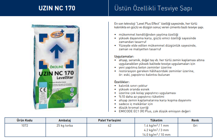 uzin nc 170 tds