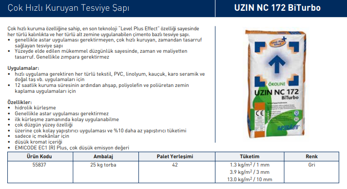 uzin nc 172 tds