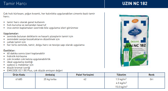 uzin nc 182 tds